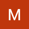 Mahalaxmi Graphic Designer